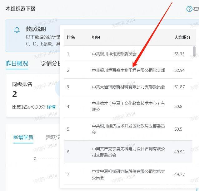 銀川伊百盛生物工程有限公司 銀川伊百盛生物工程有限公司